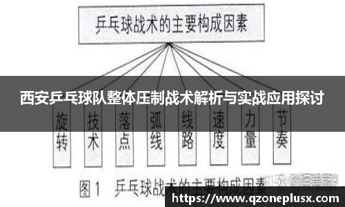 西安乒乓球队整体压制战术解析与实战应用探讨
