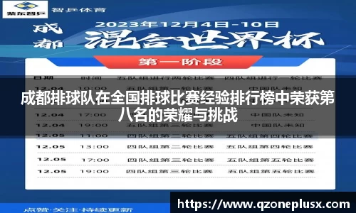 成都排球队在全国排球比赛经验排行榜中荣获第八名的荣耀与挑战