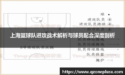 上海篮球队进攻战术解析与球员配合深度剖析
