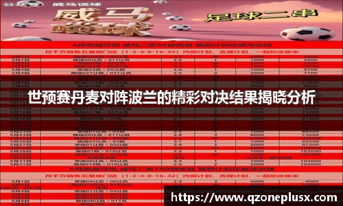 世预赛丹麦对阵波兰的精彩对决结果揭晓分析